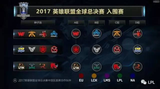 球切与底角 球切与底角